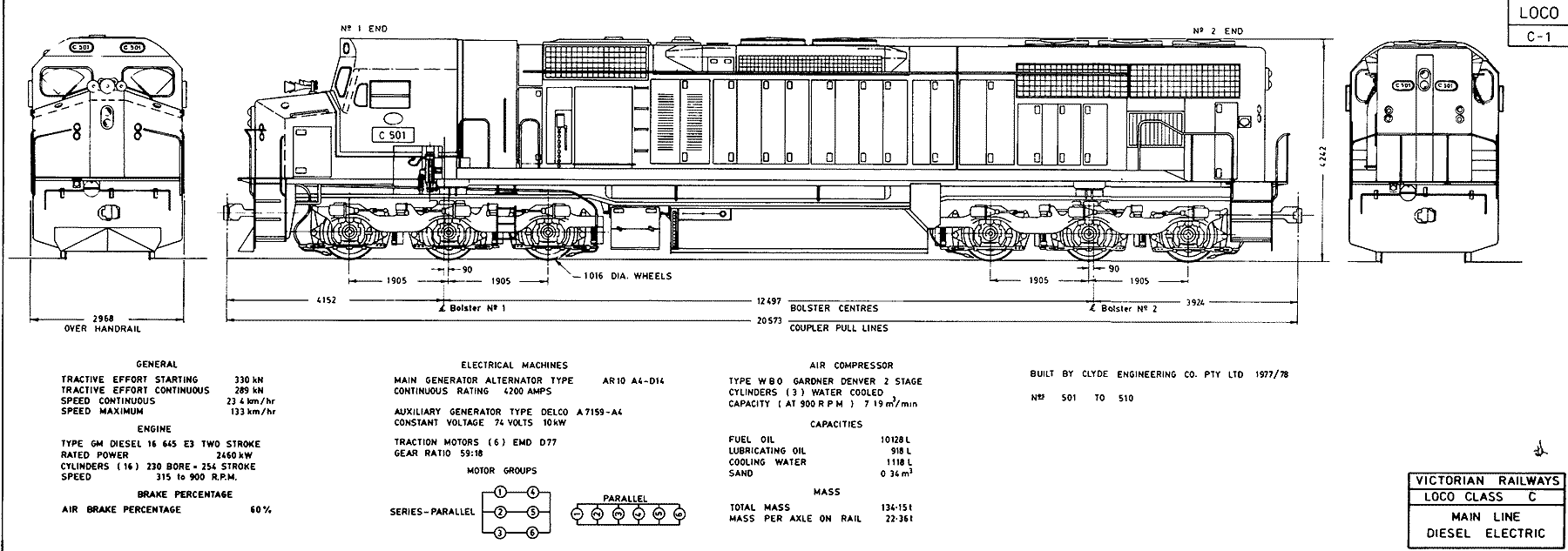 Diagram Of Diesel Electric